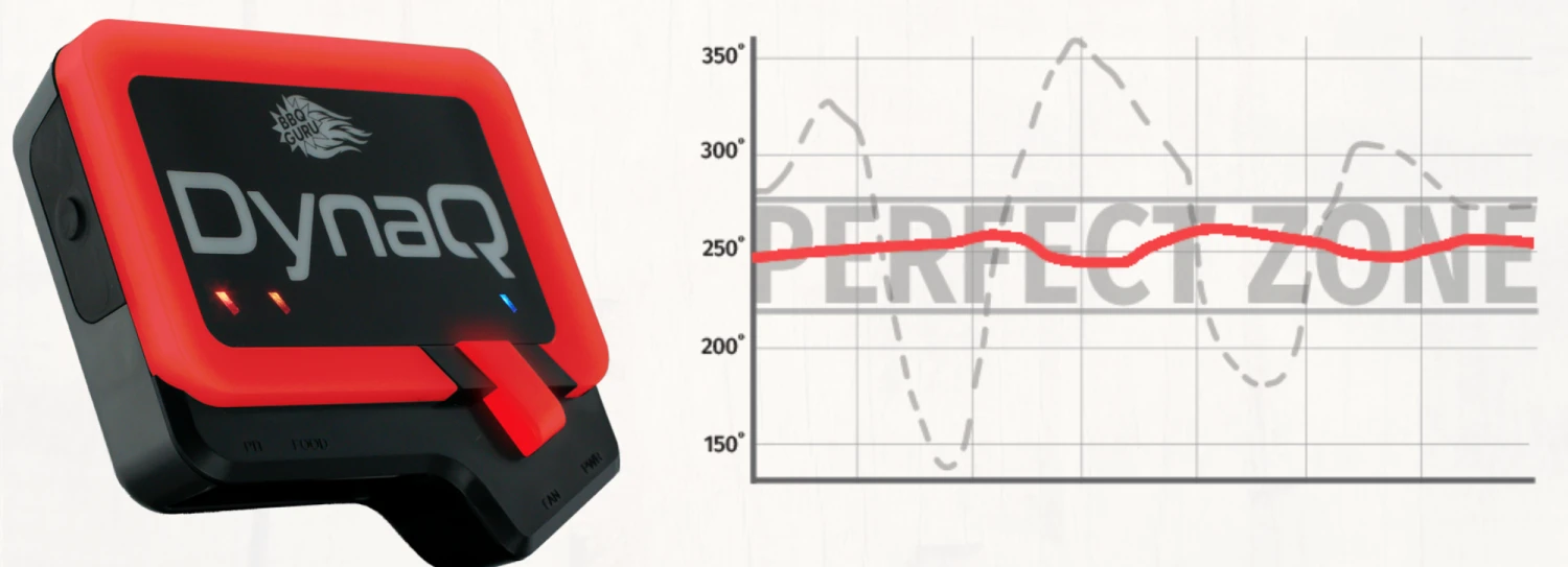 BBQguru BBQguru DynaQ Complete Set - Afbeelding 4