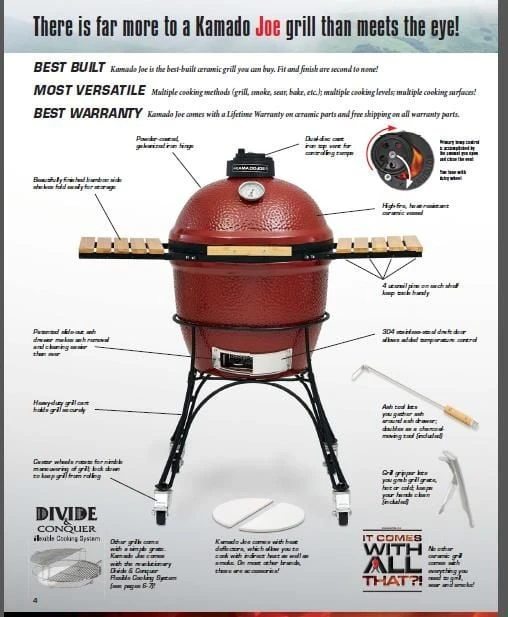 Kamado Joe Classic - Afbeelding 3